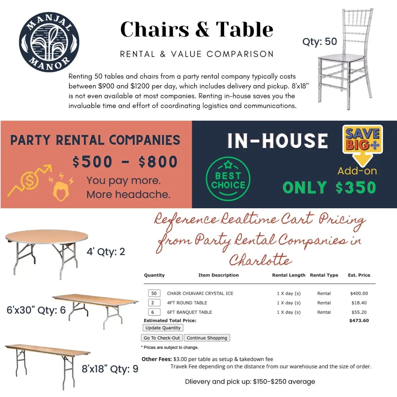 - Manjal Manor - Manjal Manor Chairs and Tables 1
